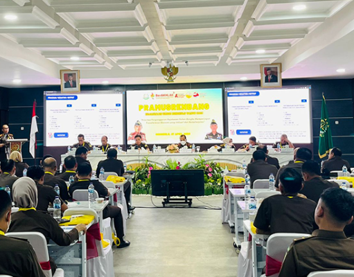 Pra Musrenbang Kejaksaan Tinggi Bengkulu Tahun 2023