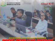 KOORDINASI DAN SIMULASI KESIAPAN POSKO PEMILU KEJAKSAAN